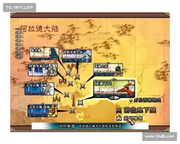 暴走地下城 攻略、暴走地下城官网:暴走地下城:终极攻略指南,剖析深层迷宫 暴走地下城 攻略、暴走地下城官网:暴走地下城:终极攻略指南,剖析深层迷宫