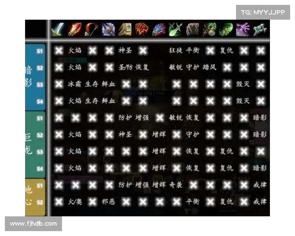 魔兽9.0:宠物装备属性快速升级攻略 魔兽9.0:宠物装备属性快速升级攻略